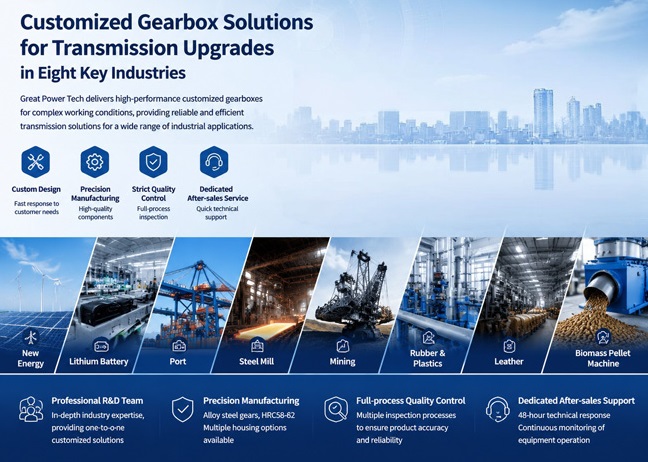 Customization & Upgrade of Non-Standard Gear Reducers